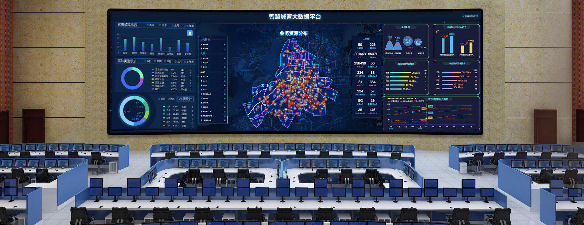 云平台解决方案